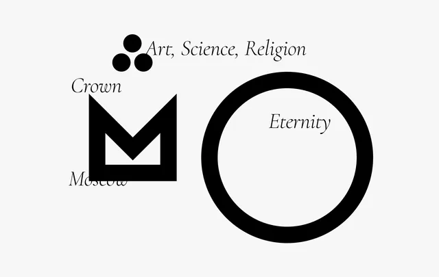 Geometric Typography and Iconography, minimal, swiss, monochrome