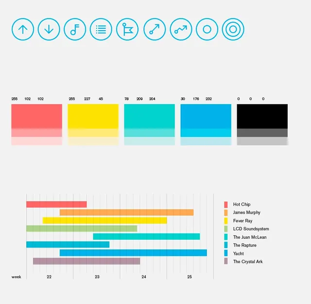 Data Visualization and Iconography System, minimal, technical, vibrant