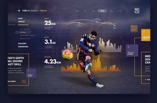 Sports Analytics Dashboard, dark-mode, technical, dark