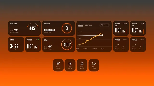 Data Dashboard Interface, dark-mode, technical, dark