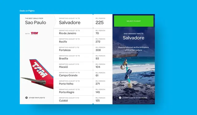São Paulo Travel Guide Infographic, minimal, corporate-clean, high-contrast