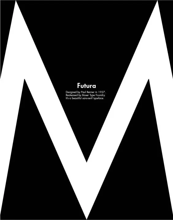 Futures Type Specimen