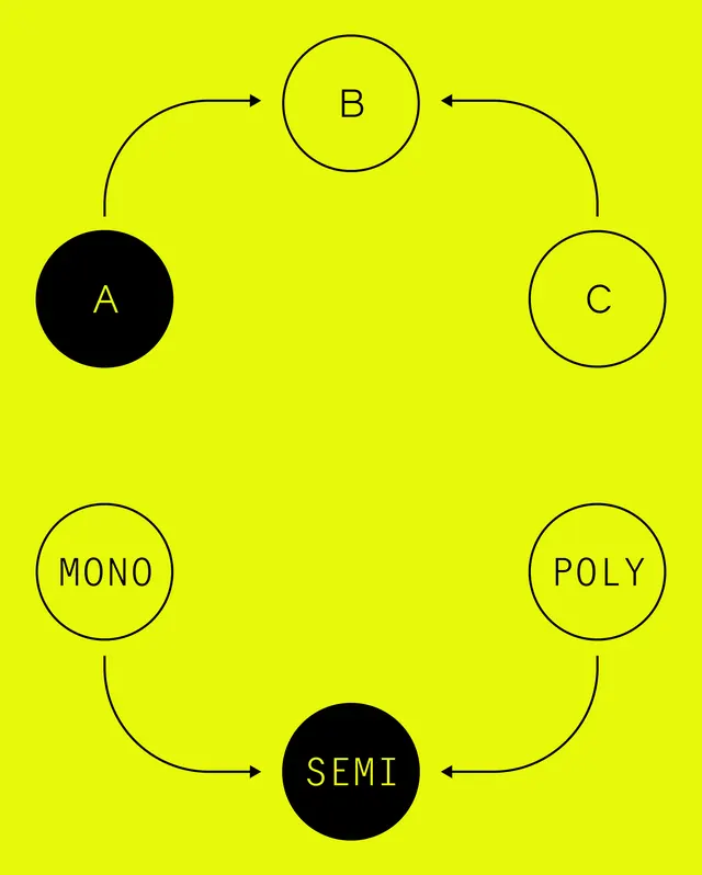 Geometric Typography Diagram, minimal, geometric, high-contrast