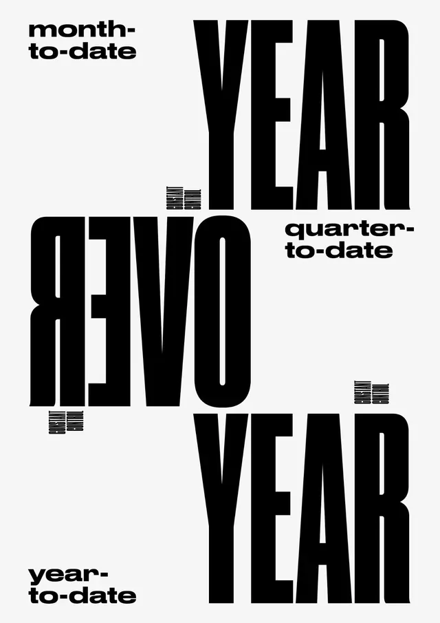 Year-to-Date Typography Layout, brutalist, maximalist, monochrome