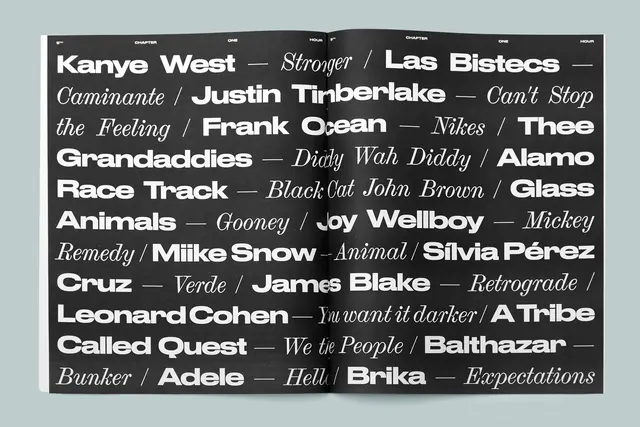 Typography Name Cloud