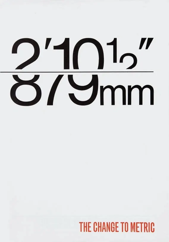 The Change to Metric Typography