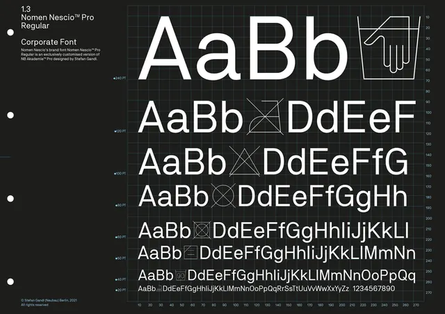 Type Specimen: NN Roman Nutch