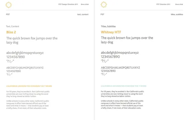 Minimalist Typography Layout