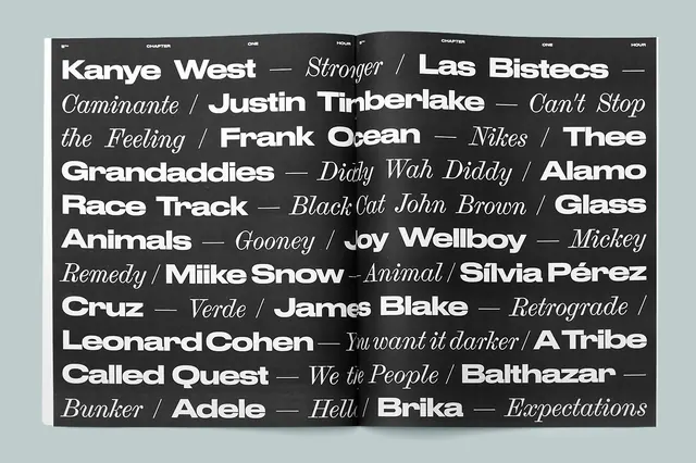 Typography Word Cloud
