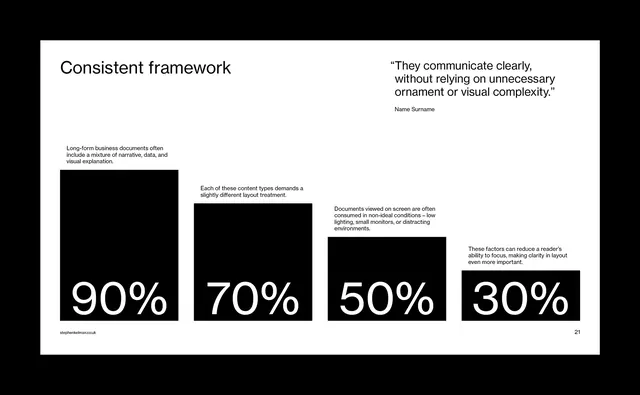 Document clarity hierarchy diagram, infographic, data-dense, monochrome