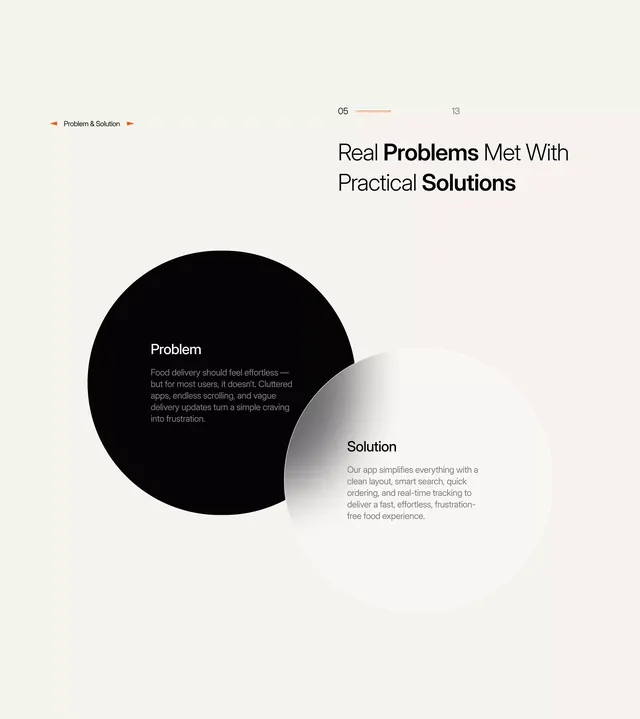 Problem-solution duality with overlapping circles, minimal, corporate-clean, dark