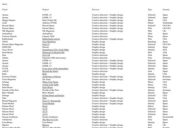 Typography and Font List