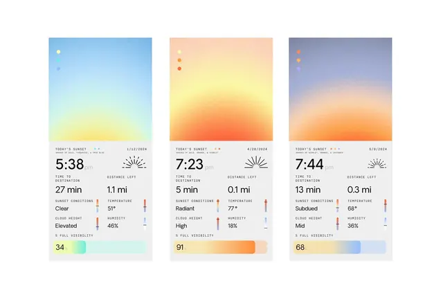 Gradient weather cards with time and conditions data, minimal, gradient-heavy, light