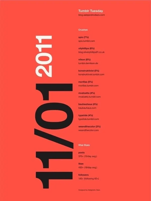 Red and Black Typography Layout, swiss, minimal, high-contrast