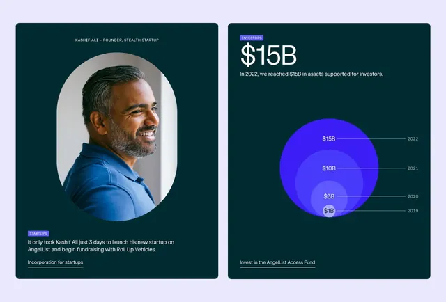Startup founder and growth narrative card, corporate-clean, minimal, dark