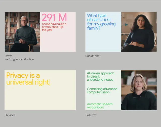 Corporate info-card grid with portraits and stats, minimal, corporate-clean, light
