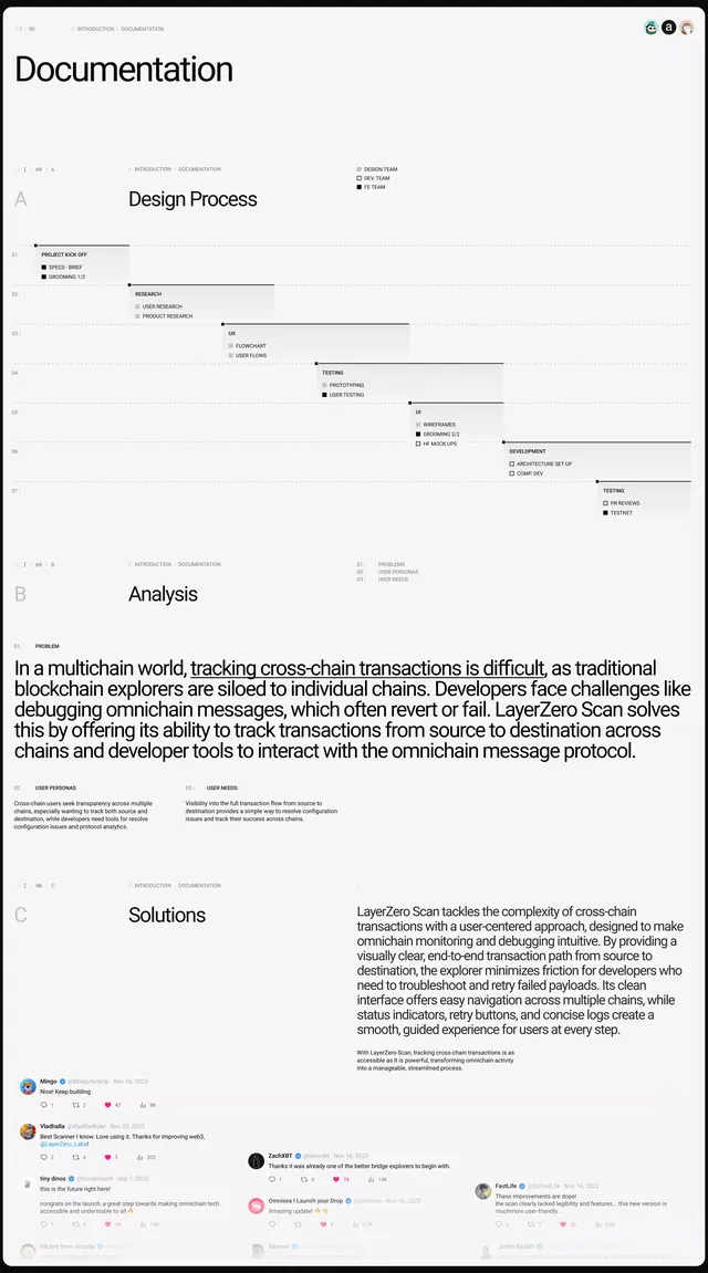 Blockchain documentation flow diagram, minimal, technical, light