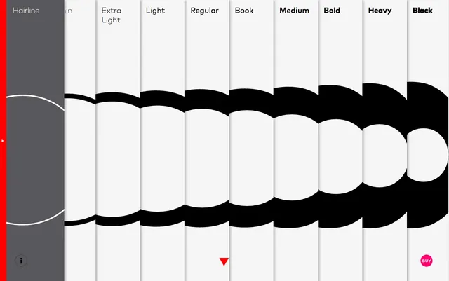Helvetica Type Specimen