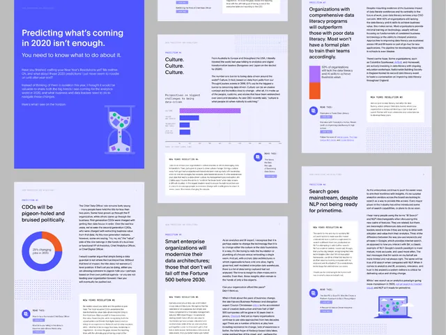 B2B report layout system with indigo accent, corporate-clean, minimal, light