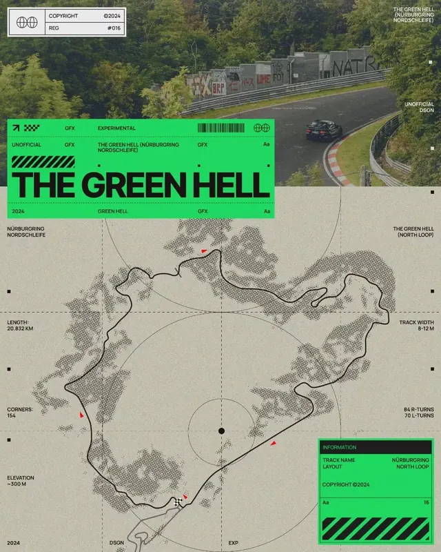 Racing circuit promotional design with map overlay, technical, minimal, light