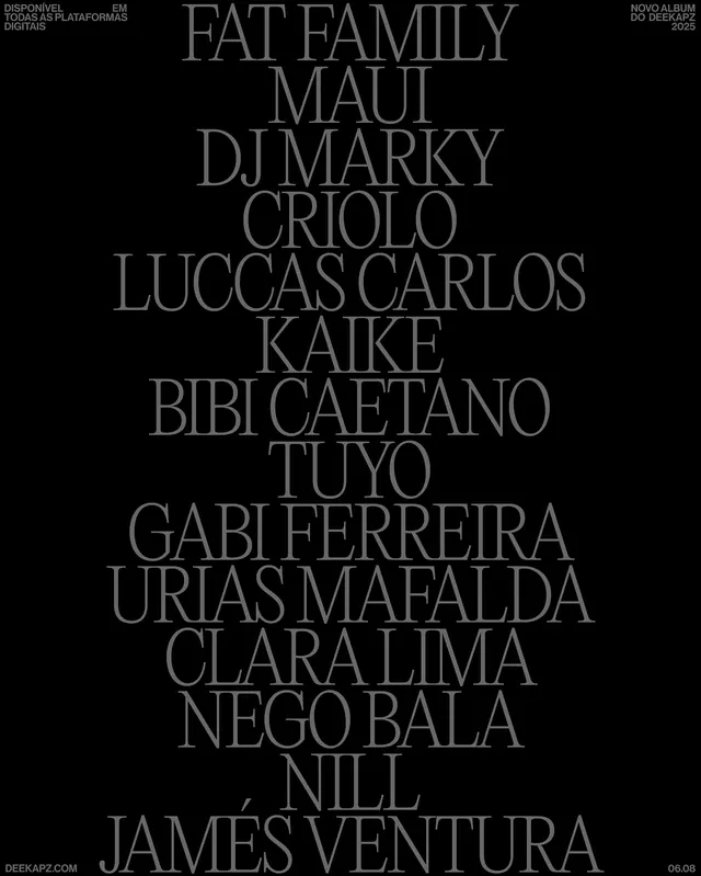 Fat Family Typography List