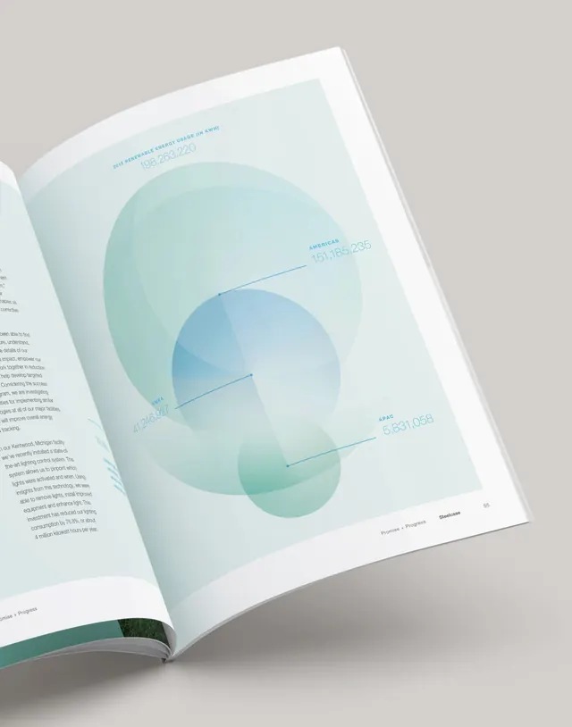Report page with layered gradient circles chart, minimal, abstract, light
