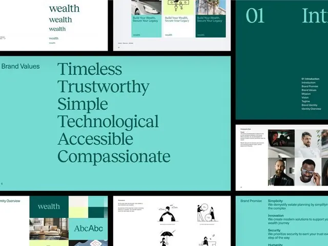Wealth-brand values guideline spread, minimal, corporate-clean, cool