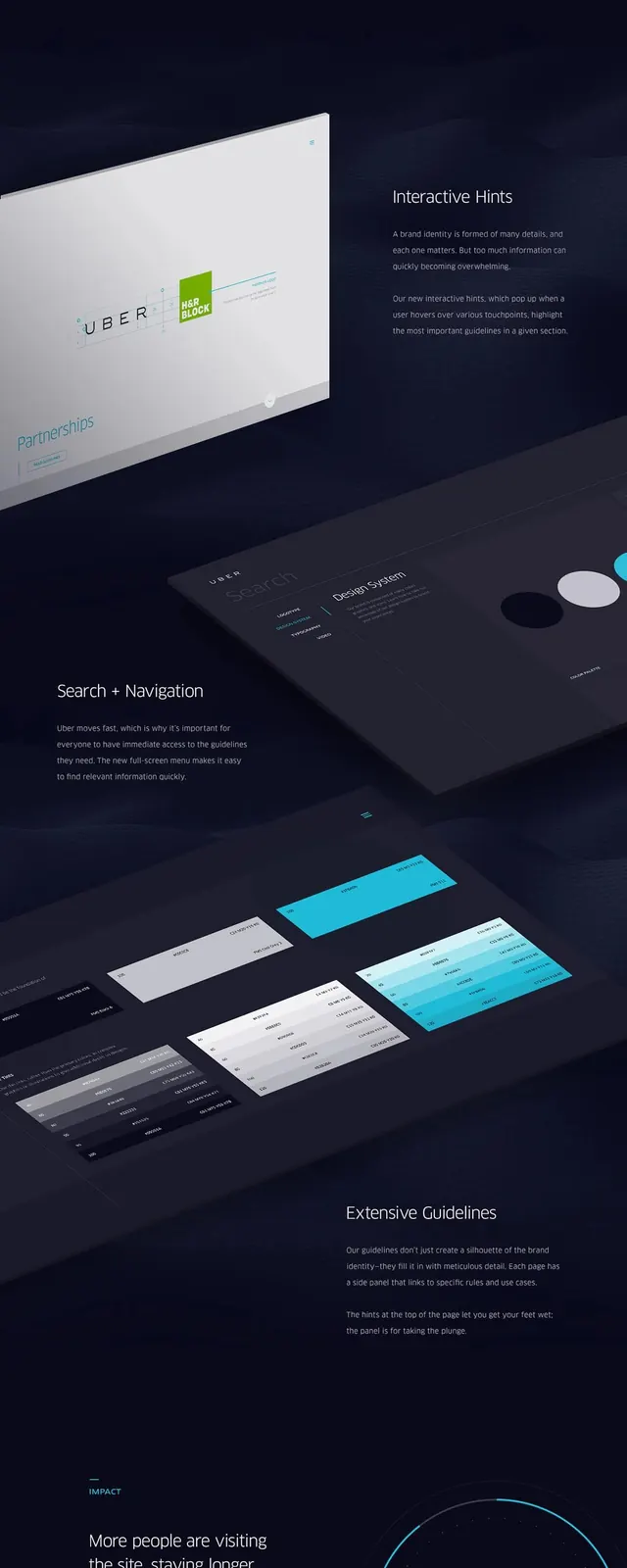 Dark Mode SaaS Dashboard Showcase, dark-mode, corporate-clean, dark