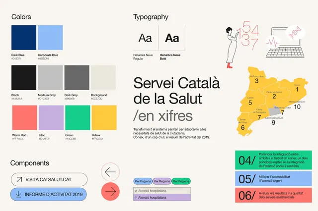 Servei Catala de la Salut brand guidelines, corporate-clean, minimal, cool