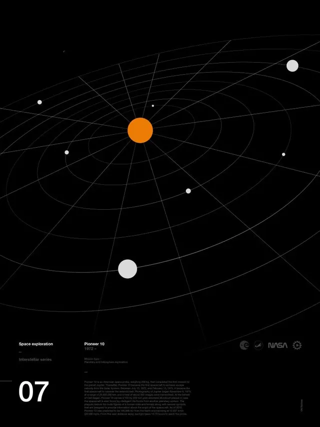 Pioneer 10 space mission radial orbit diagram, minimal, geometric, dark