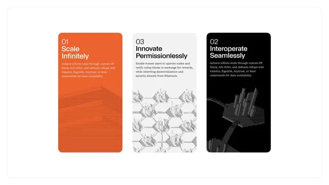 Three-card blockchain feature layout with schematic diagrams, minimal, technical, warm
