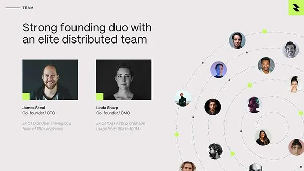 Team network diagram with profile cards, minimal, corporate-clean, light