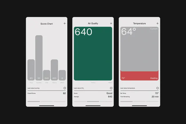 Health Tracking Dashboard Mockup, minimal, corporate-clean, high-contrast