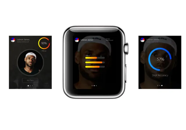 Smartwatch Interface Mockup, dark-mode, minimal, dark