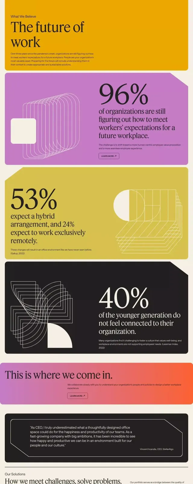 Holland workplace culture editorial deck, corporate-clean, minimal, vibrant