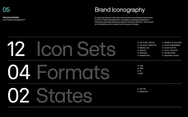 Icon system structure diagram, minimal, corporate-clean, dark