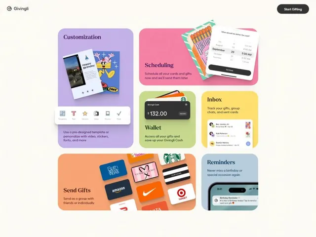 Givingli digital-gifting app feature cards, flat, minimal, light