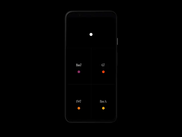 Smartphone Interface Mockup, minimal, dark-mode, dark
