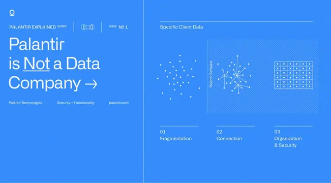 Palantir branding with data visualization icons, minimal, corporate-clean, cool