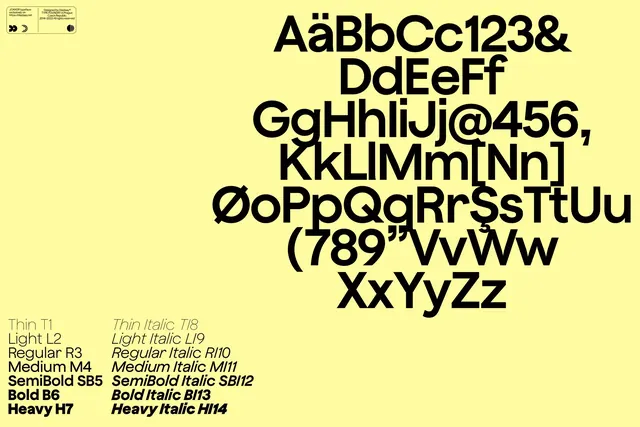 Alphabet and Number Type Specimen