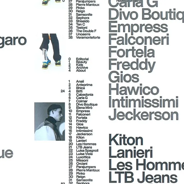 Typography Type Specimen