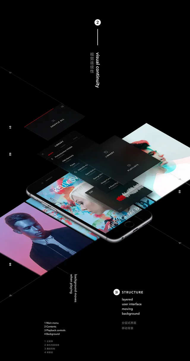 Dark Mode UI Dashboard Mockup, dark-mode, glassmorphism, dark