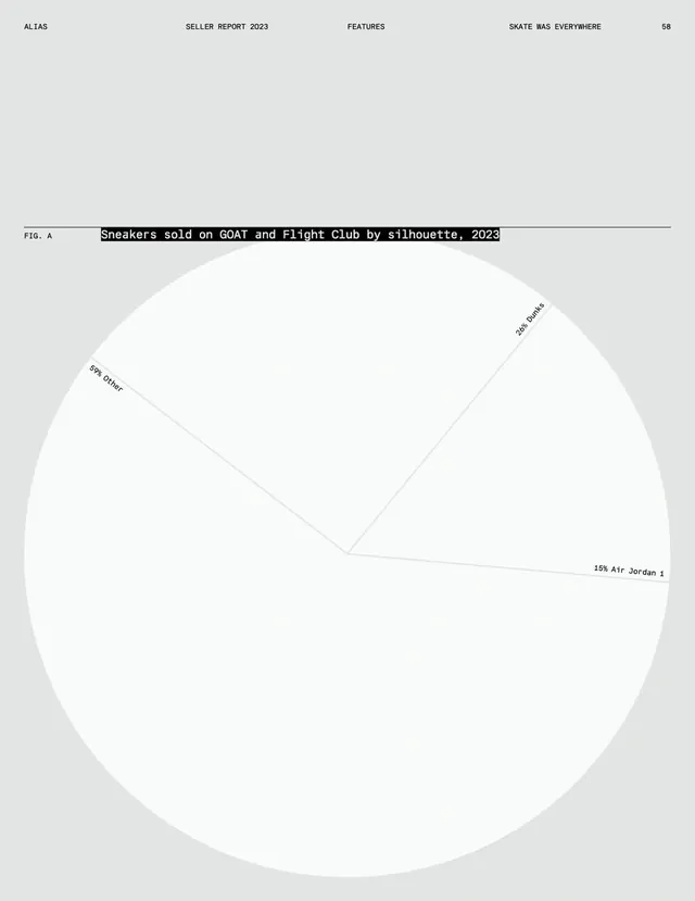 Minimalist Geometric Diagram, minimal, swiss, monochrome
