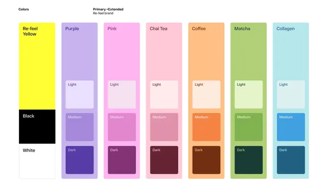 Re-feel brand color palette system documentation, minimal, corporate-clean, vibrant