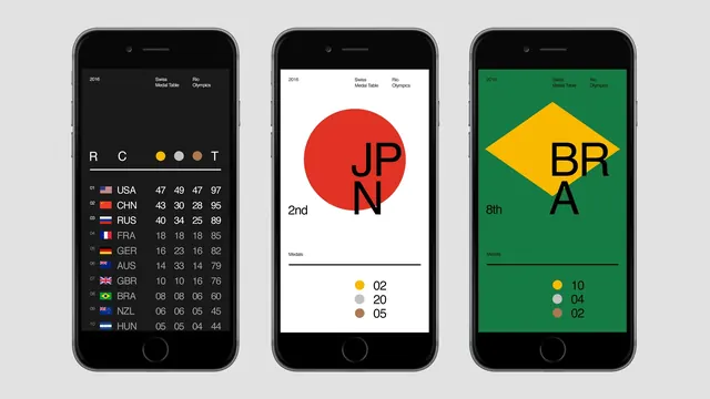 Mobile App Interface Mockups, minimal, flat, vibrant