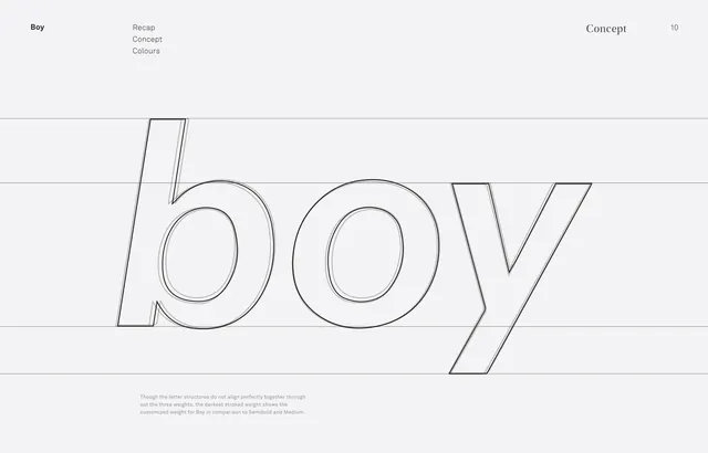 Typography concept spread with line-drawn letters, minimalist, editorial, light