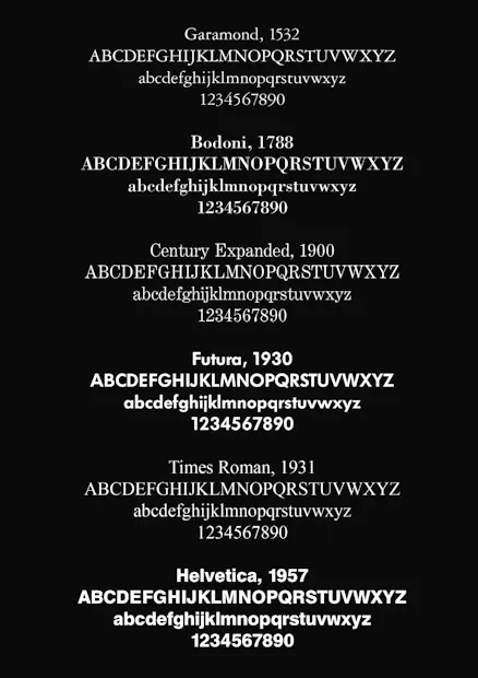 Type specimen page comparing classic typefaces, technical, swiss, dark