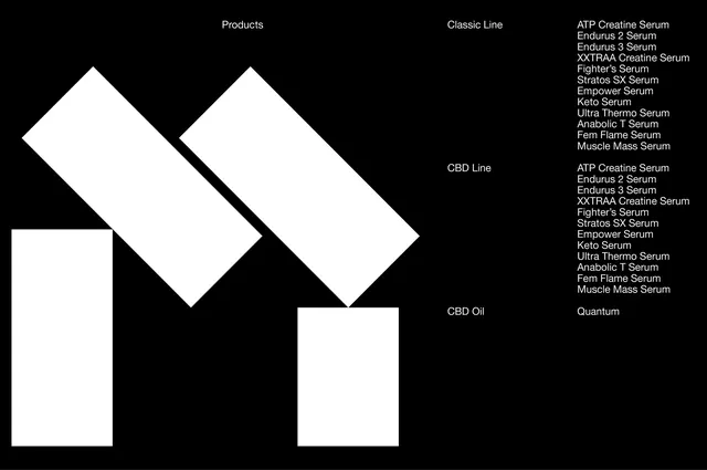 MMUSA product line slide with angled geometric blocks, geometric, minimal, high-contrast