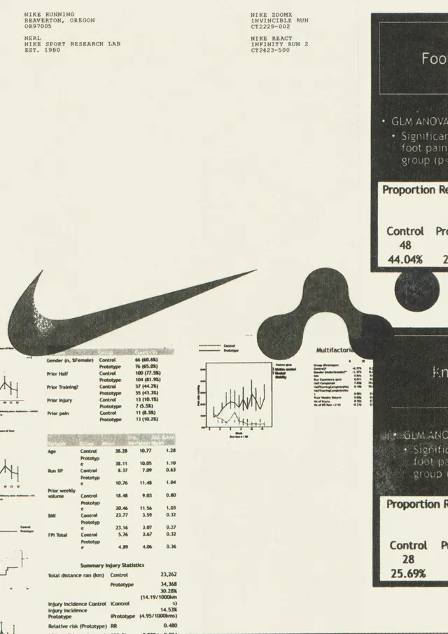 Nike Brand Identity Analysis, swiss, technical, monochrome