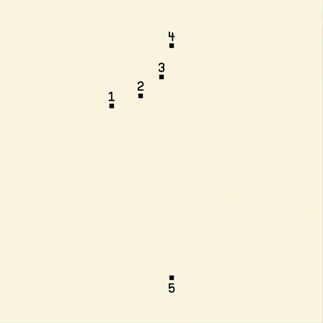 Numbered Point System, minimal, swiss, muted
